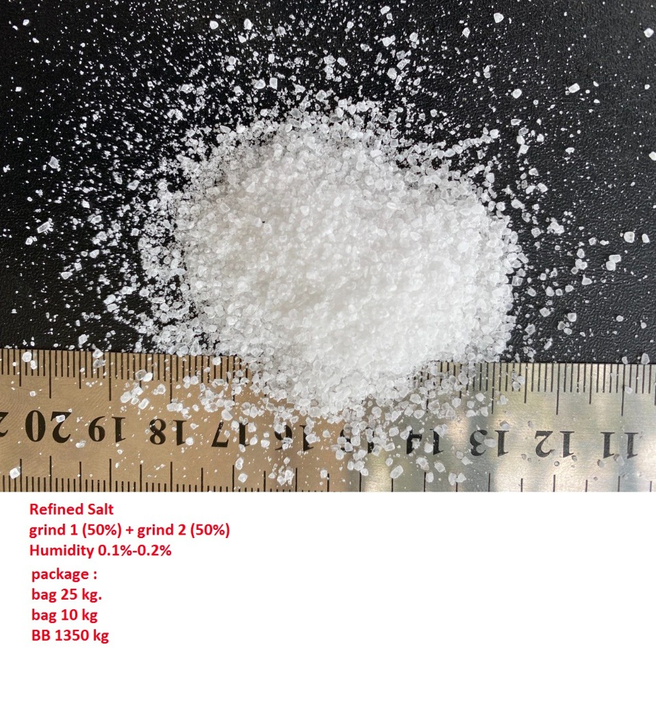 Product 3
